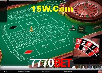 Avaliações dos Jogadores 7770Bet